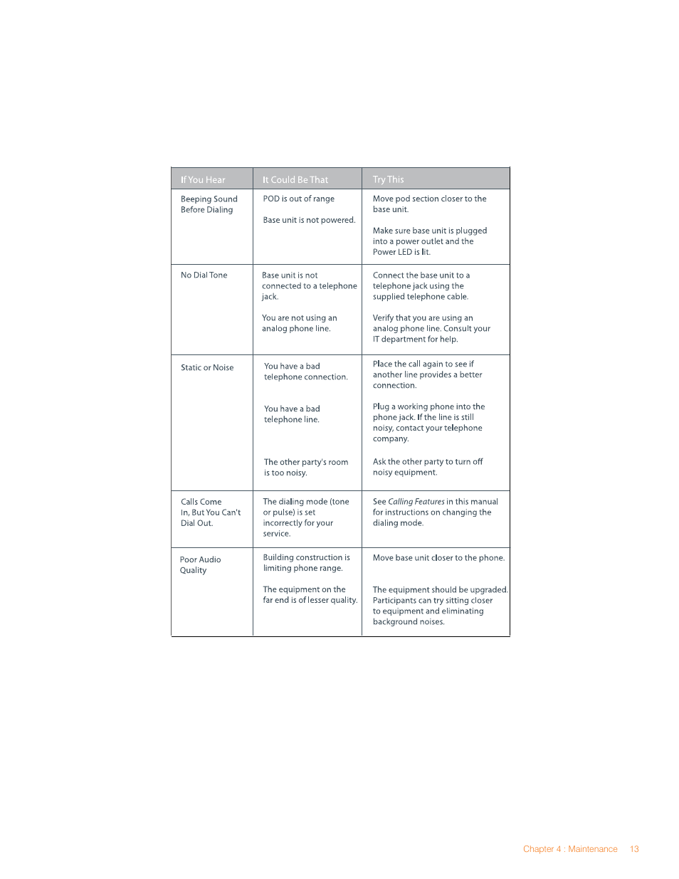 ClearOne MAX EX/MAXAttach User Manual | Page 17 / 22