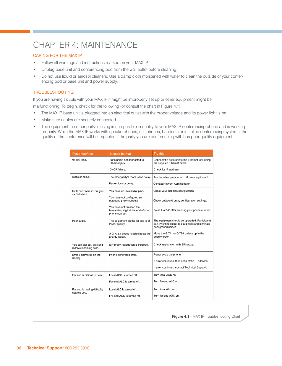 Chapter 4: maintenance | ClearOne MAX IP/MAXAttach IP User Manual | Page 35 / 39