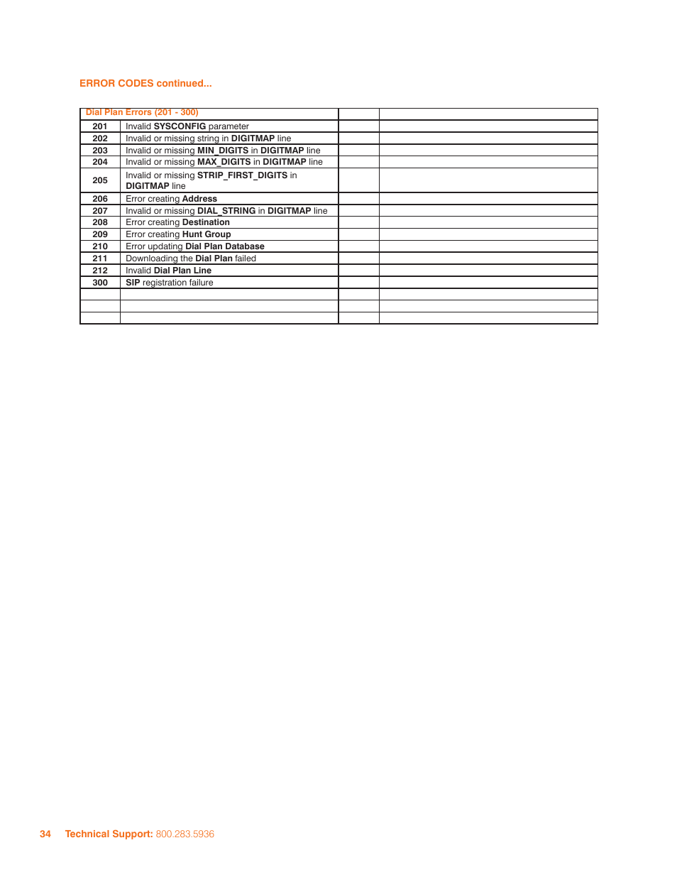 ClearOne MAX IP/MAXAttach IP User Manual | Page 37 / 39