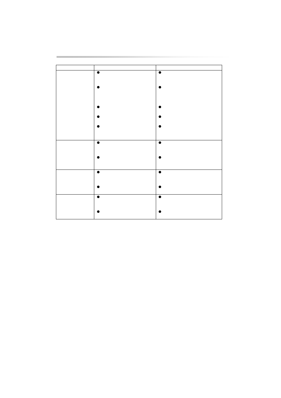 Trouble shooting | Beko HPS-100 User Manual | Page 7 / 8