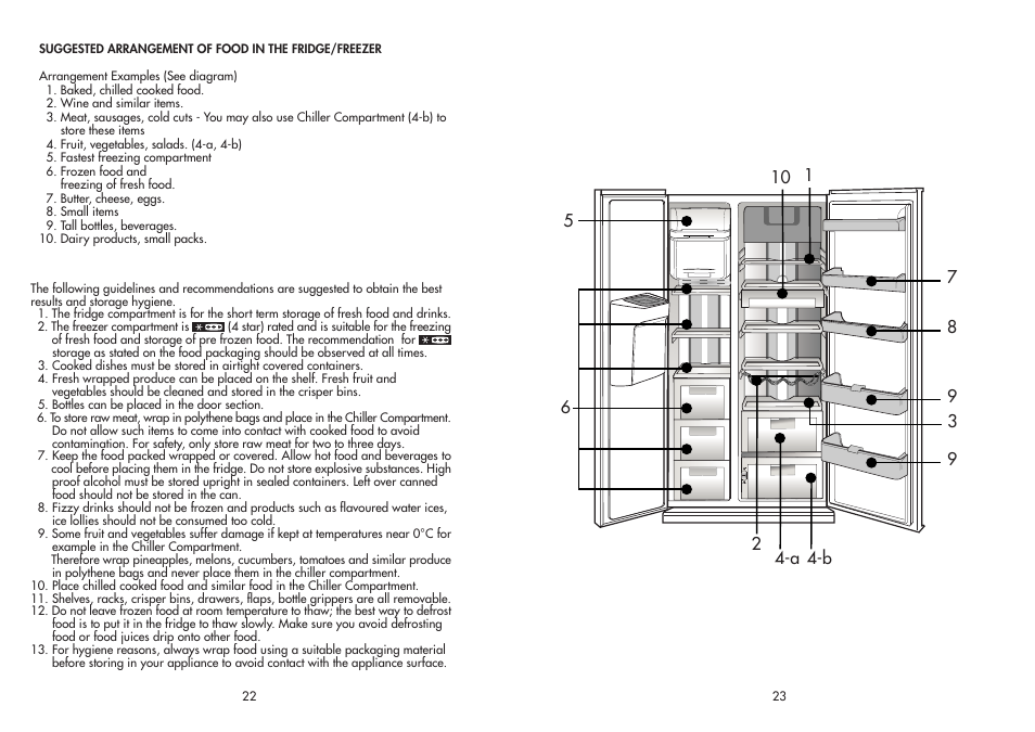 Beko AP930 User Manual | Page 13 / 21