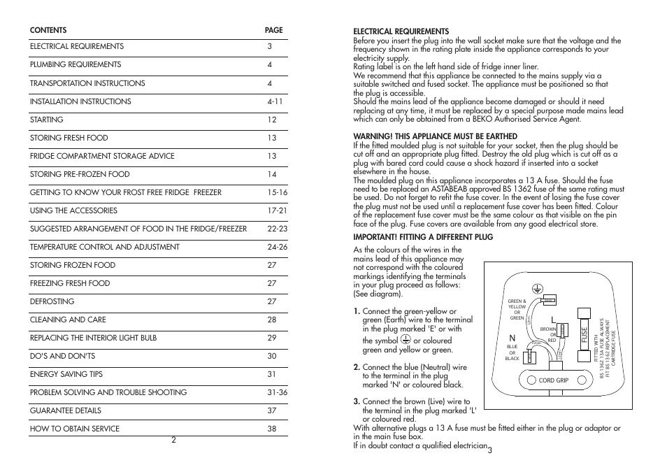 Beko AP930 User Manual | Page 3 / 21