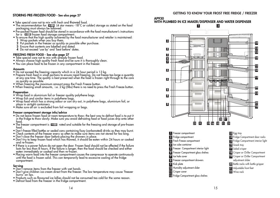 Beko AP930 User Manual | Page 9 / 21