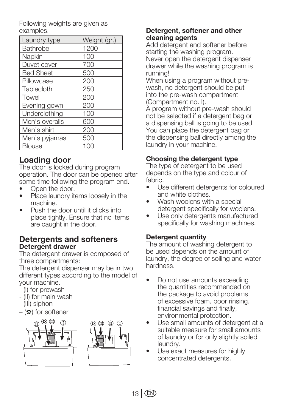 Loading door, Detergents and softeners | Beko WMA 727 S User Manual | Page 13 / 36