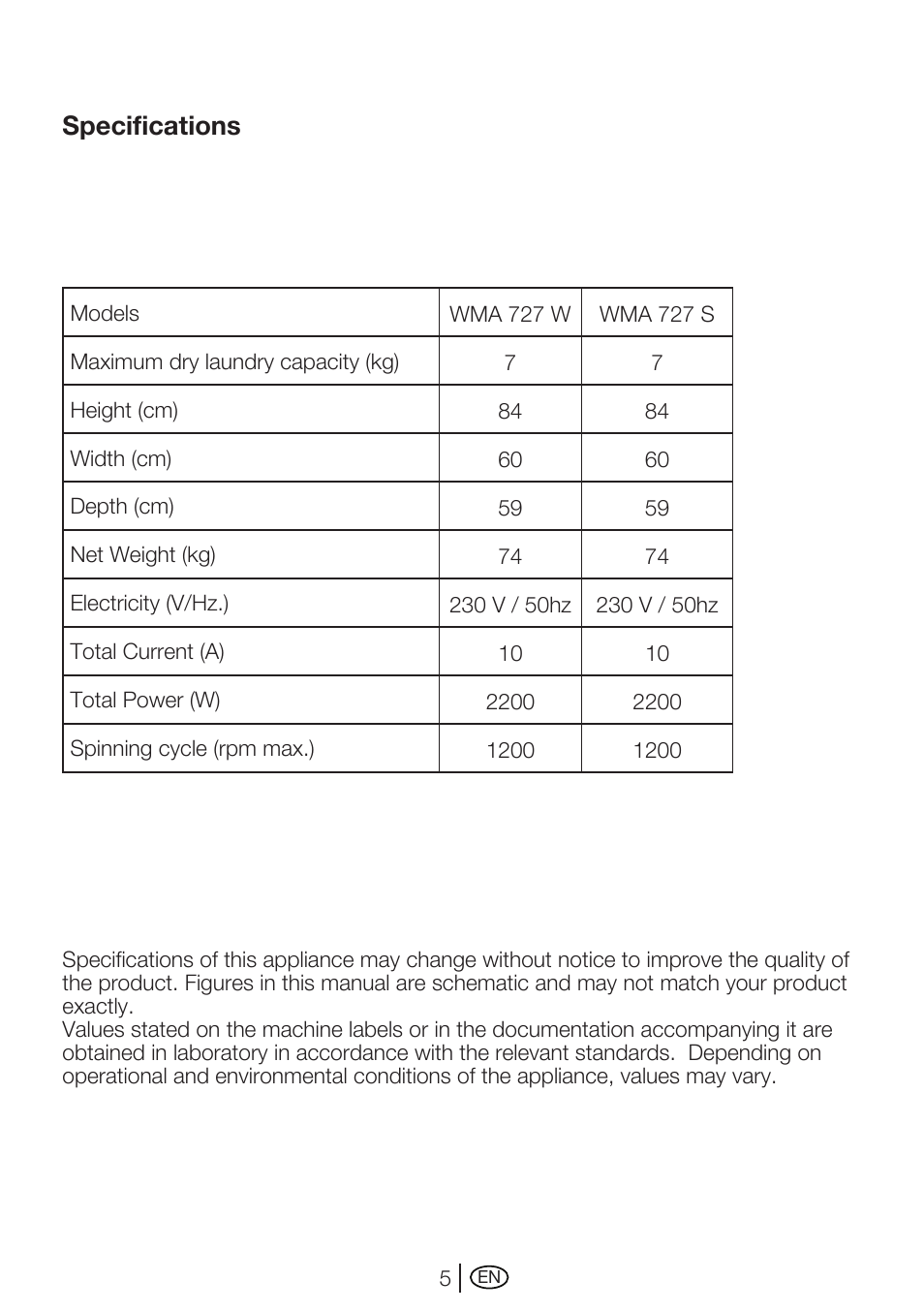 Specifications | Beko WMA 727 S User Manual | Page 5 / 36