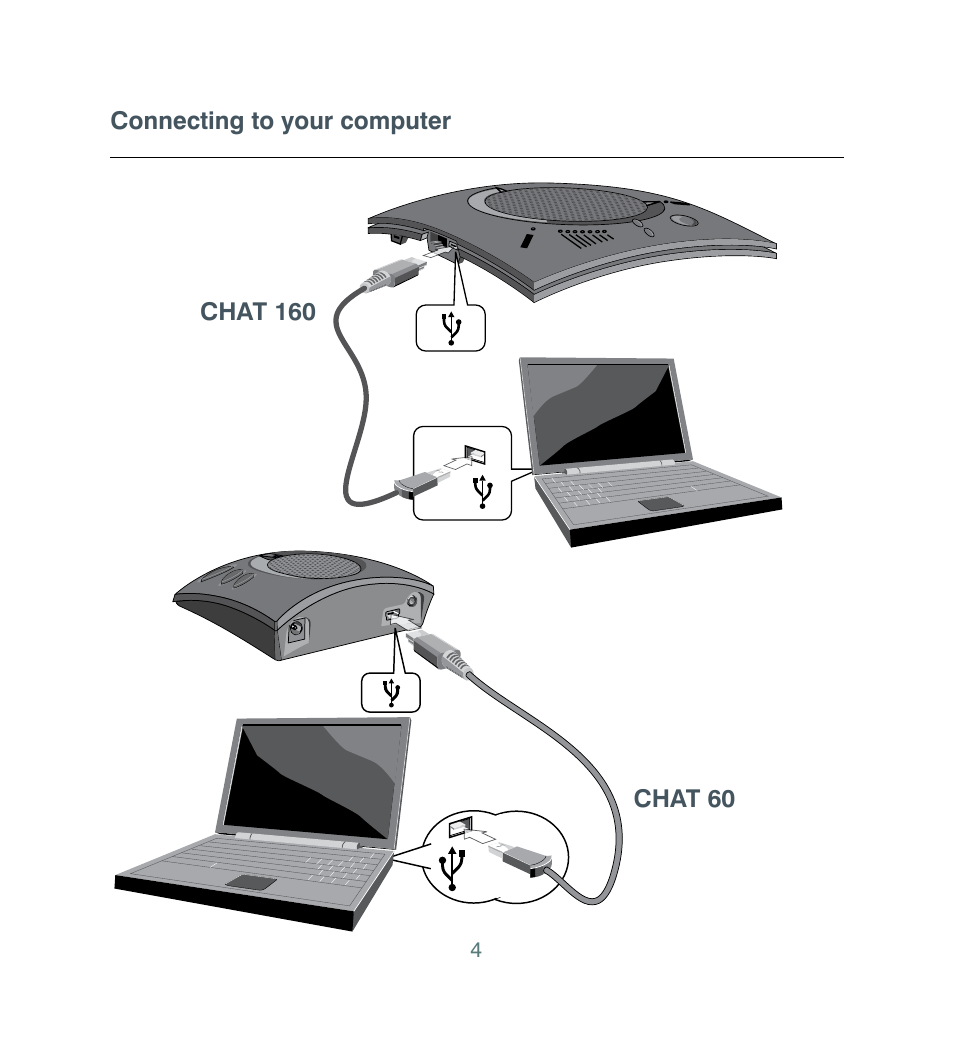 ClearOne CHAT 160 Quick Start User Manual | Page 4 / 8