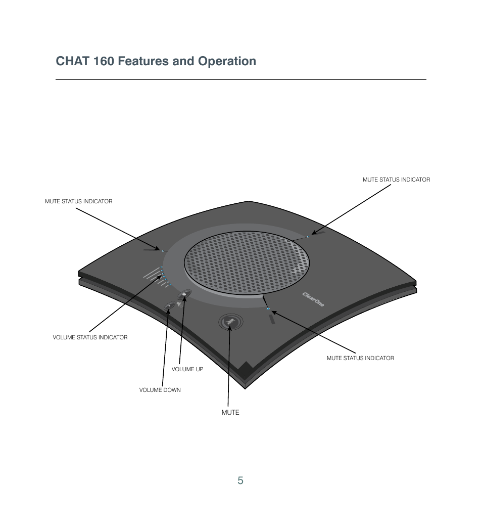 Chat 160 features and operation | ClearOne CHAT 160 Quick Start User Manual | Page 5 / 8