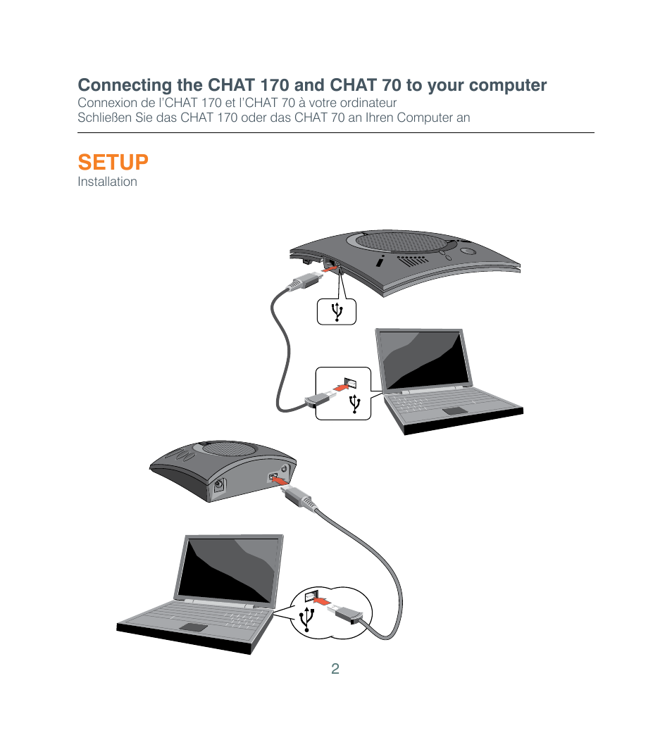 Setup | ClearOne CHAT 170 Quick Start User Manual | Page 2 / 5