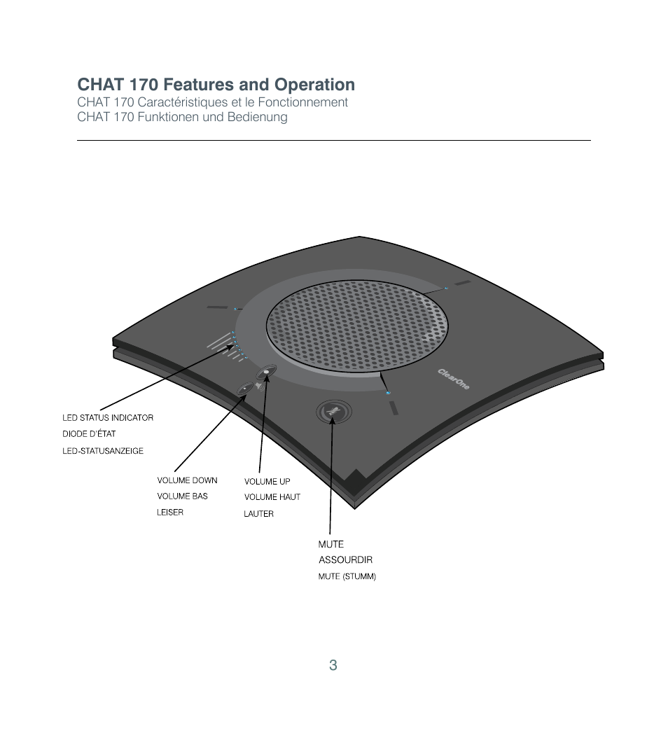 Chat 170 features and operation | ClearOne CHAT 170 Quick Start User Manual | Page 3 / 5