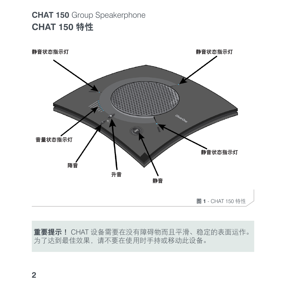 Chat 150 特性, Chat 150 group speakerphone 2 | ClearOne CHAT 150 Quick Start User Manual | Page 14 / 20