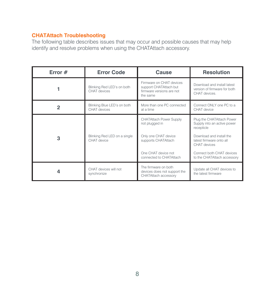 Chatattach troubleshooting | ClearOne CHATAttach 170 Quick Start User Manual | Page 8 / 9