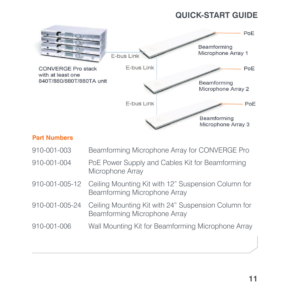 Part numbers, Umbers | ClearOne Beamforming Microphone Array Quick Star User Manual | Page 13 / 14