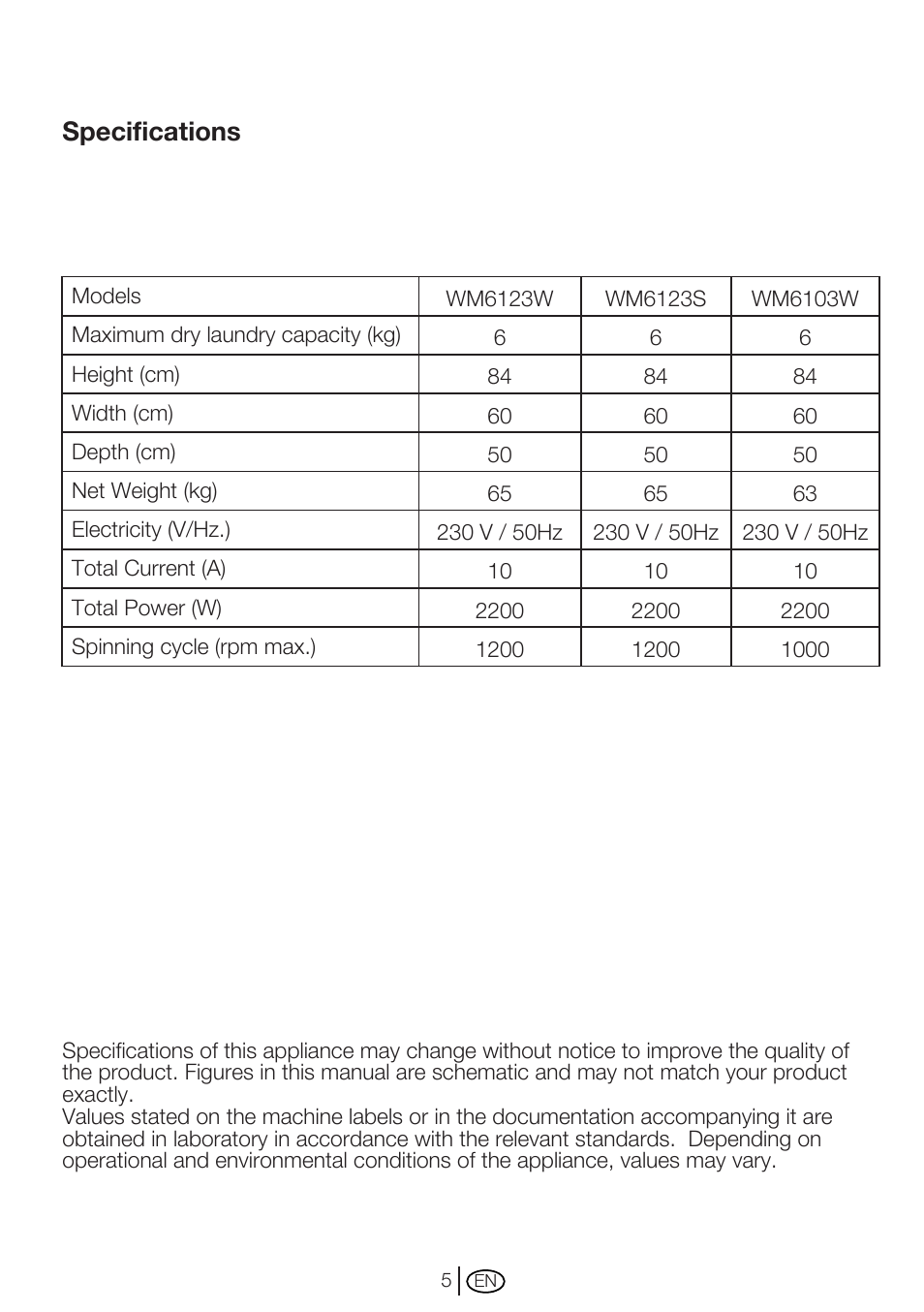 Specifications | Beko WM 6123 S User Manual | Page 5 / 36