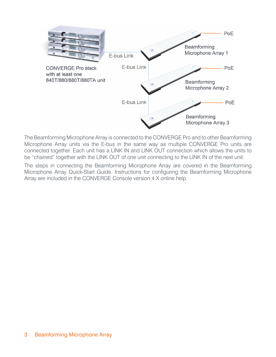 ClearOne Beamforming Microphone Array Installation Guide User Manual | Page 6 / 28