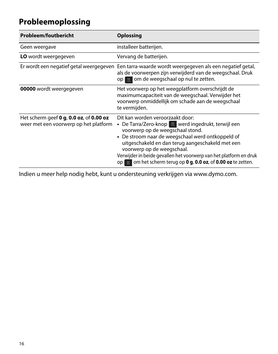 Probleemoplossing | Dymo M1 User Manual | Page 20 / 102