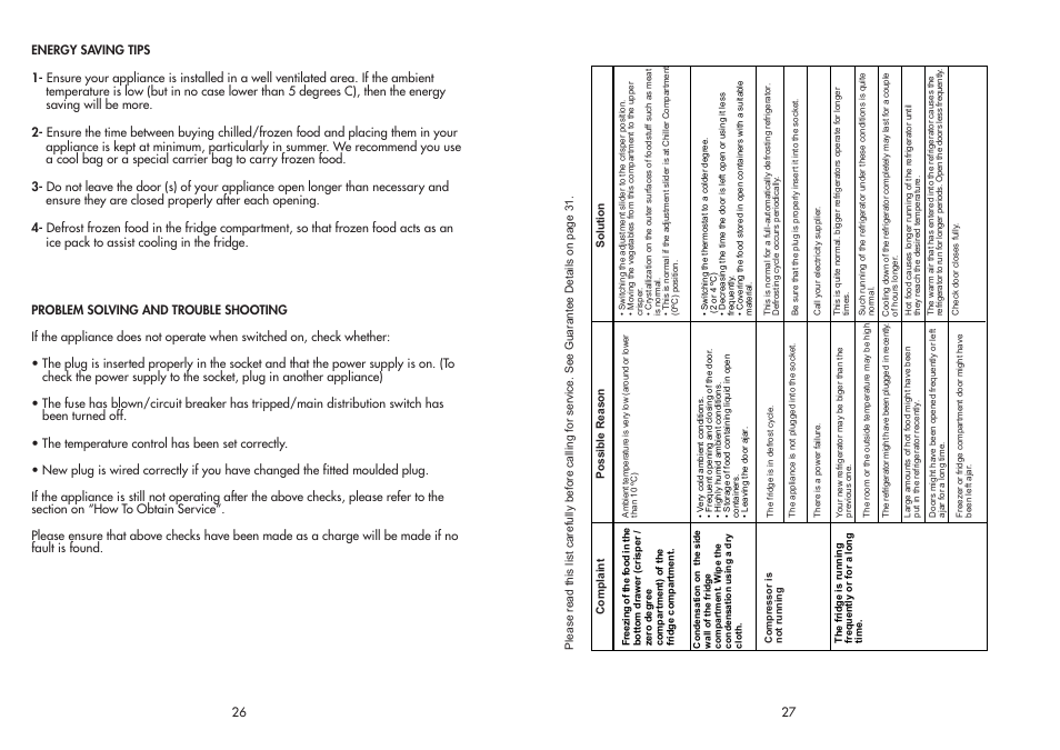 Beko AB910 User Manual | Page 15 / 18