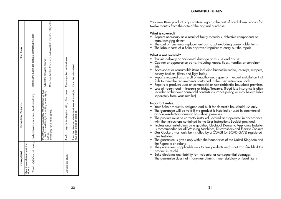 Beko AB910 User Manual | Page 17 / 18