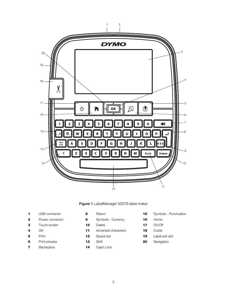 Dymo LabelManager 500TS User Manual | Page 5 / 19