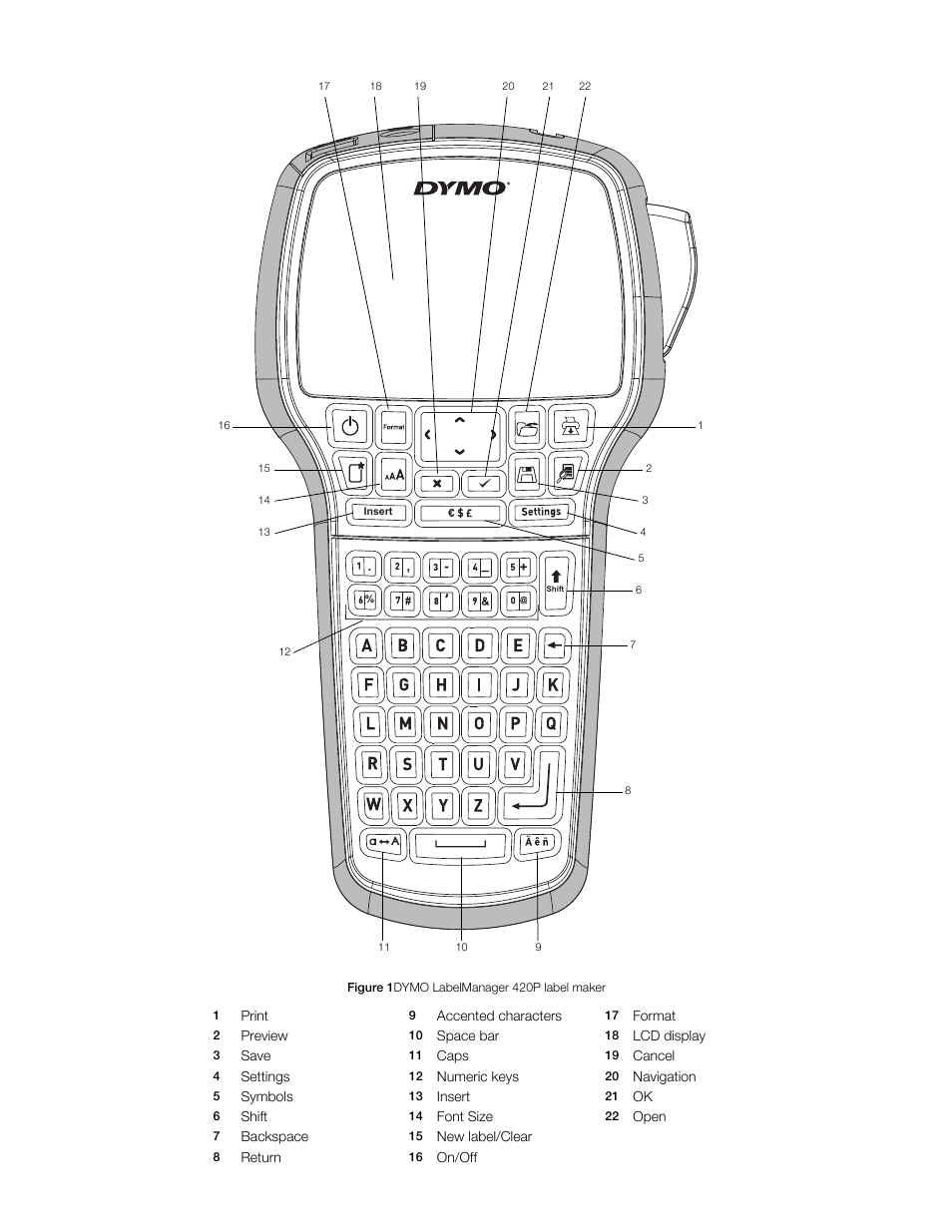 Dymo LabelManager 420P User Manual | Page 2 / 12