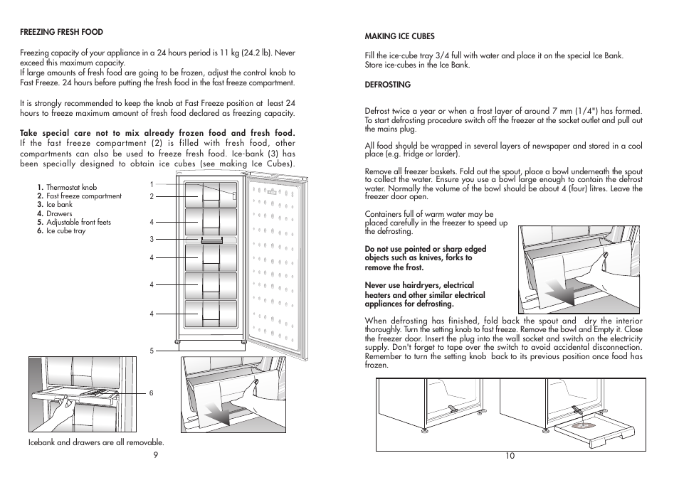 Beko TZDA 503 User Manual | Page 6 / 9