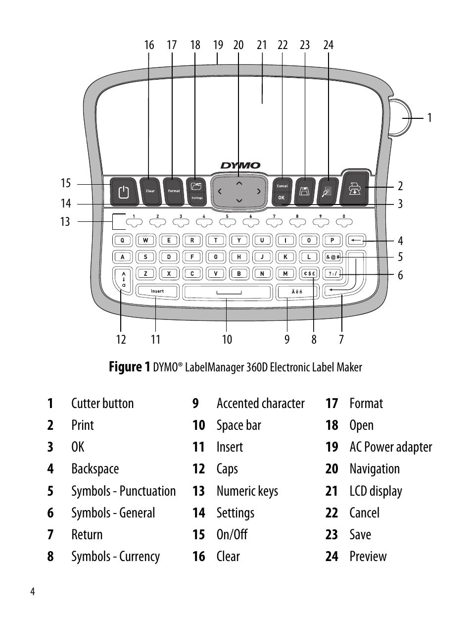 Dymo LabelManager 360D User Manual | Page 4 / 30