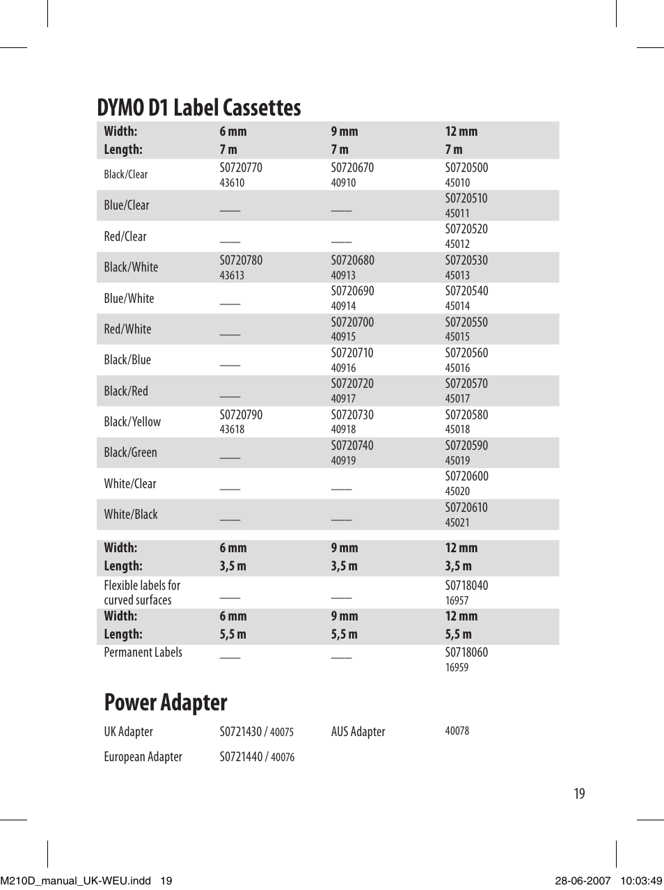 Dymo d1 label cassettes, Power adapter | Dymo LabelManager 210D User Manual | Page 19 / 24