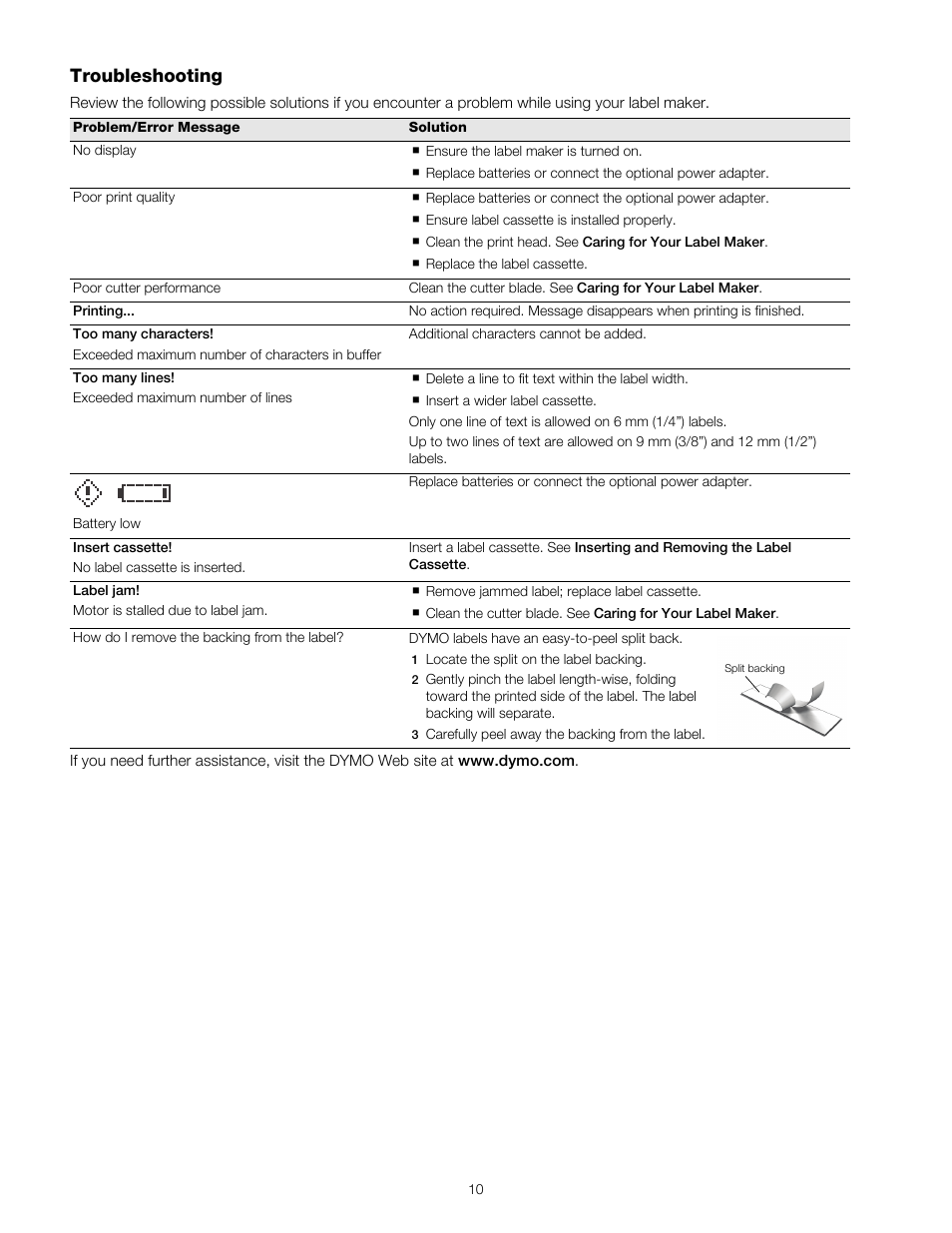 Troubleshooting | Dymo LabelManager 160 User Manual | Page 10 / 11