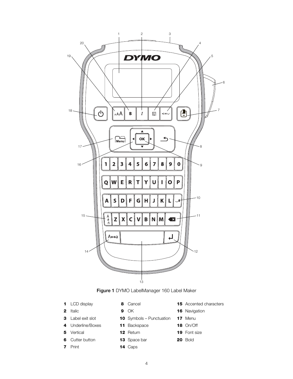 Dymo LabelManager 160 User Manual | Page 4 / 11