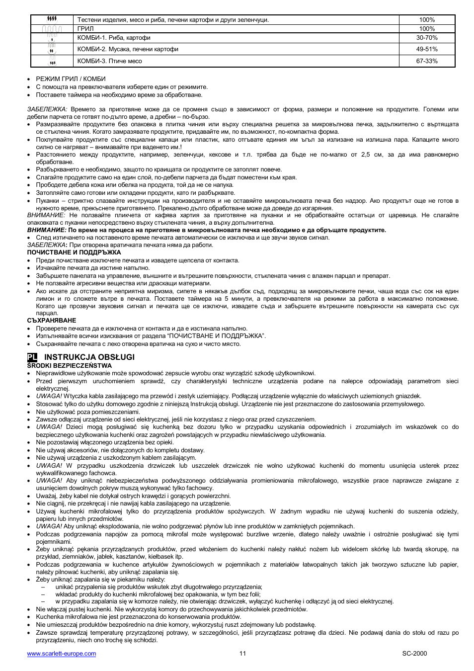 Pl instrukcja obs ugi | Scarlett SC-2000 User Manual | Page 11 / 34