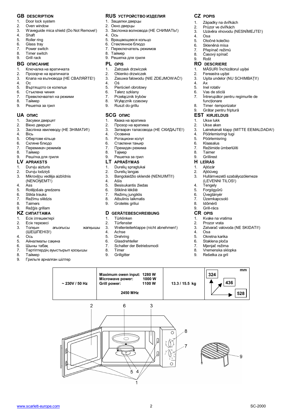 Rus cz, Bg pl, Ua scg est | Kz d | Scarlett SC-2000 User Manual | Page 2 / 34