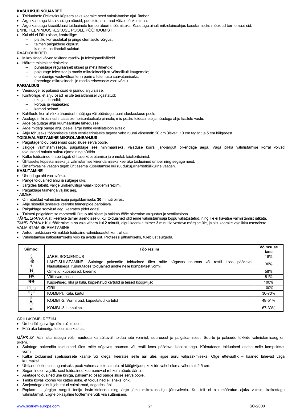 Scarlett SC-2000 User Manual | Page 21 / 34