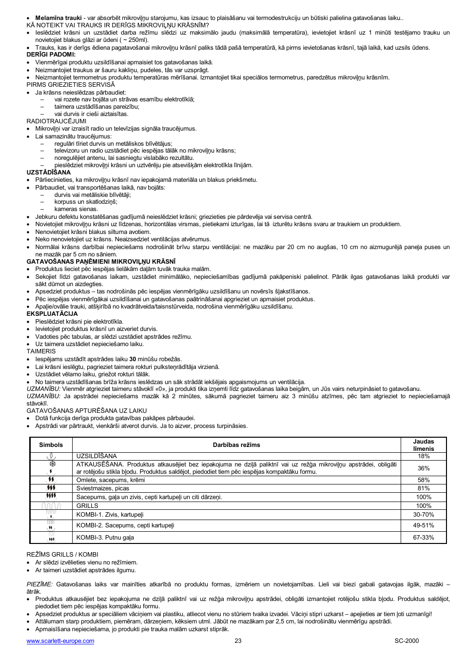 Scarlett SC-2000 User Manual | Page 23 / 34