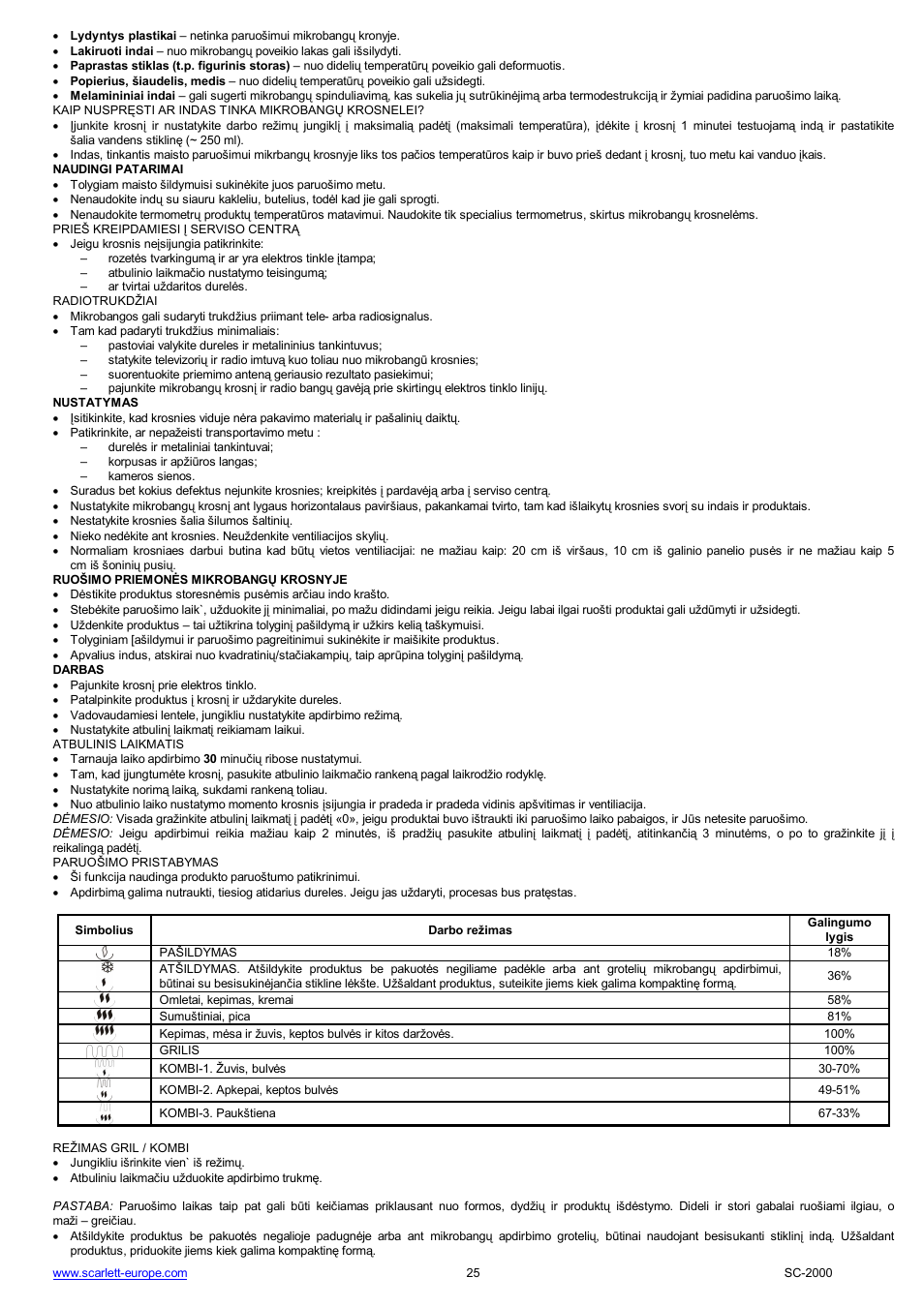 Scarlett SC-2000 User Manual | Page 25 / 34