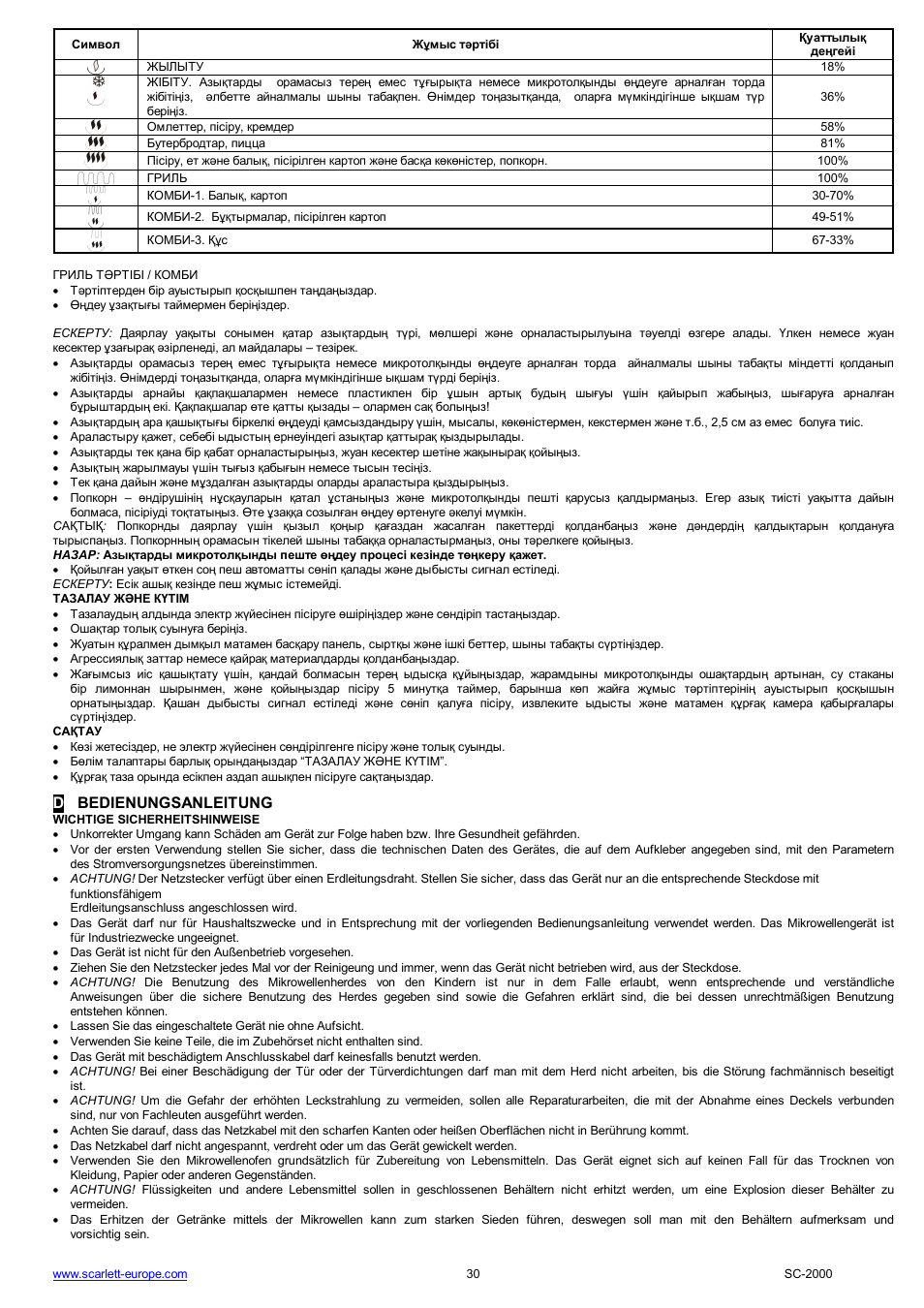 Dbedienungsanleitung | Scarlett SC-2000 User Manual | Page 30 / 34