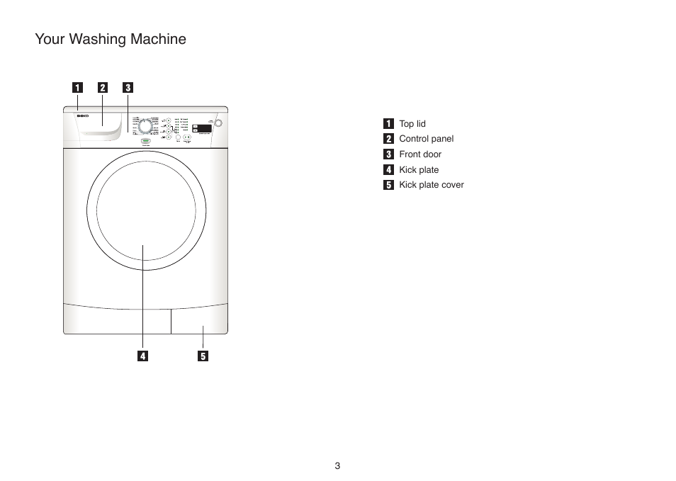 Your washing machine | Beko D7082E User Manual | Page 6 / 24