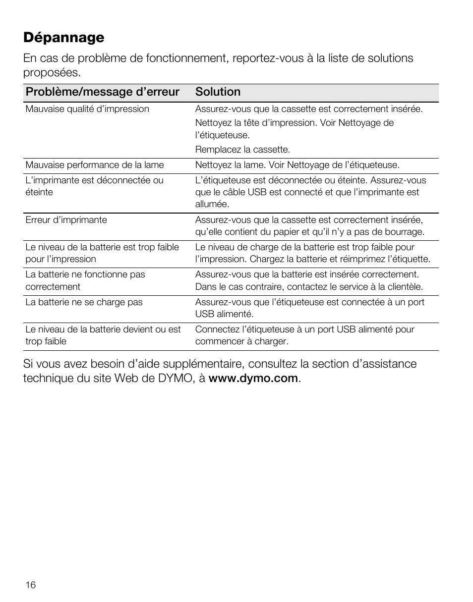 Dépannage | Dymo LabelManager PnP User Manual | Page 20 / 38