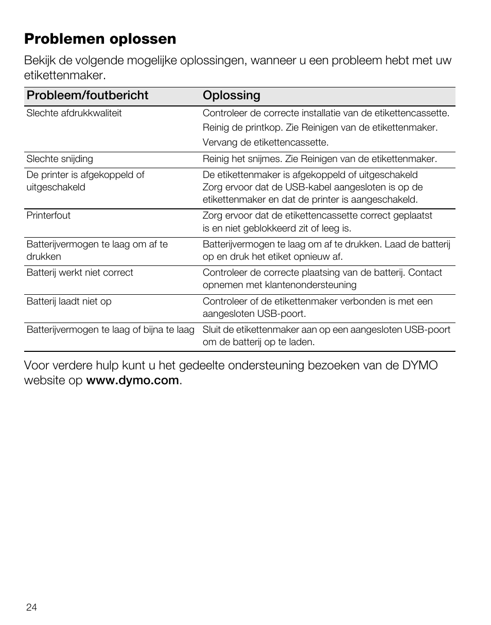 Problemen oplossen | Dymo LabelManager PnP User Manual | Page 28 / 38