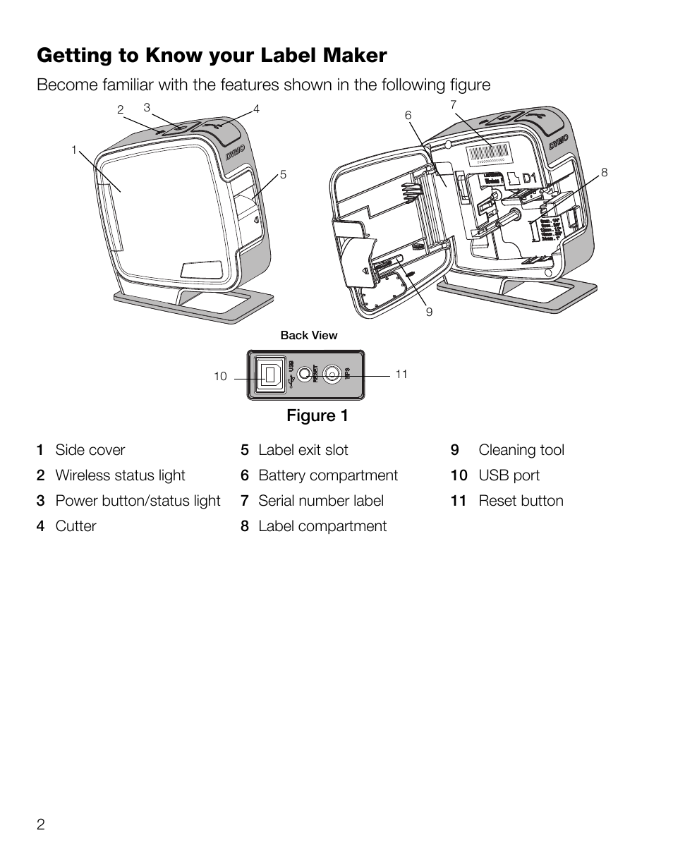 Getting to know your label maker, Figure 1 | Dymo LabelManager Wireless PnP Quick Start Guide User Manual | Page 6 / 62