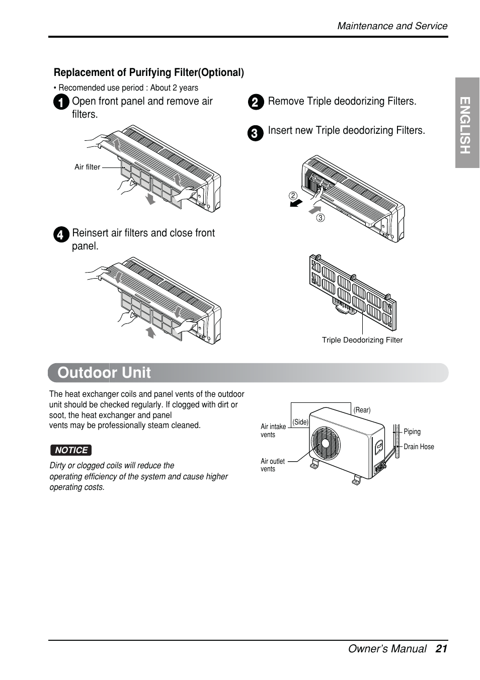 Outdoor unit, English | Beko LG-BKE 6450 D User Manual | Page 21 / 23