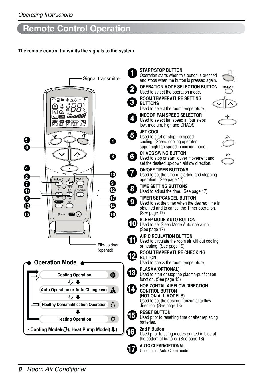 Remote control operation | Beko LG-BKE 6450 D User Manual | Page 8 / 23