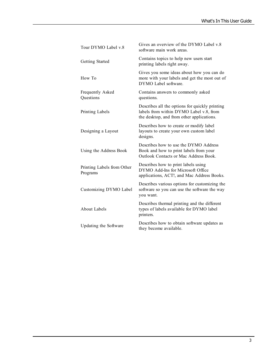 Dymo LabelWriter 450 Turbo Software Manual User Manual | Page 11 / 118