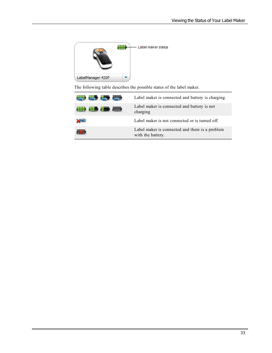 Dymo LabelWriter 450 Turbo Software Manual User Manual | Page 41 / 118