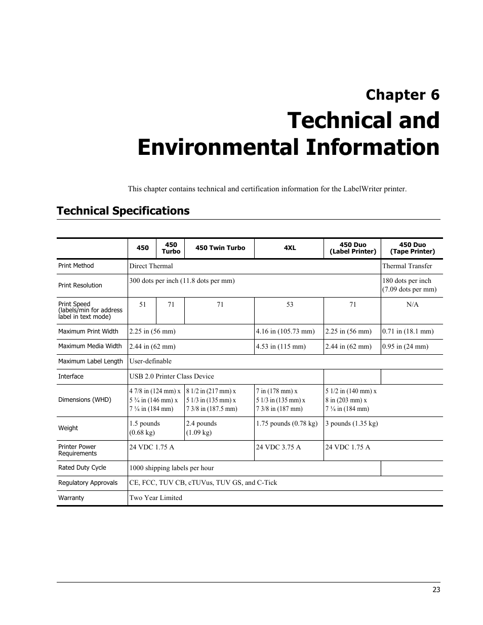 Technical and environmental information, Technical specifications, Chapter 6 | Dymo LabelWriter 450 Turbo Hardware Manual User Manual | Page 27 / 29