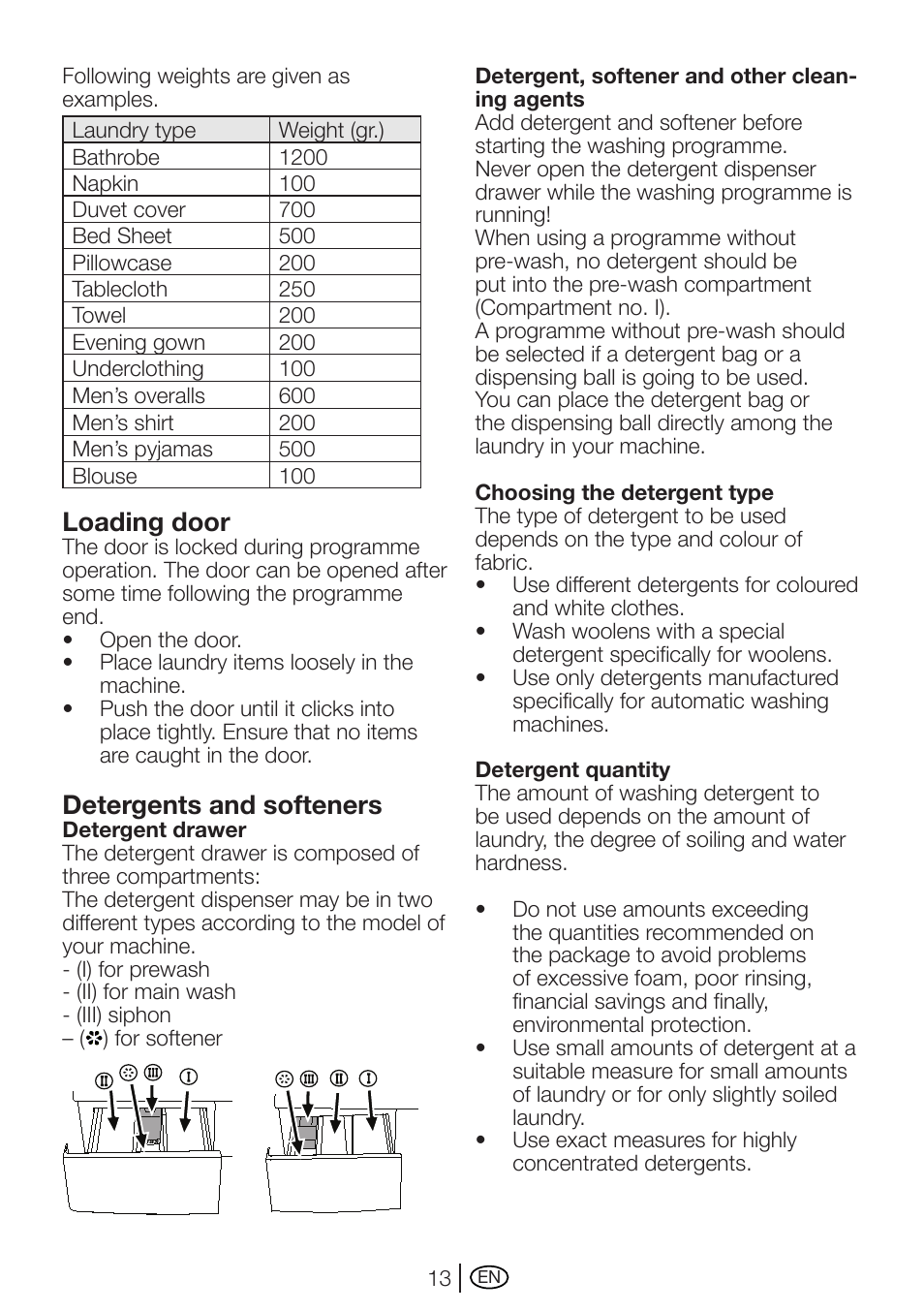 Loading door, Detergents and softeners | Beko WME 7247 S  EN User Manual | Page 13 / 40