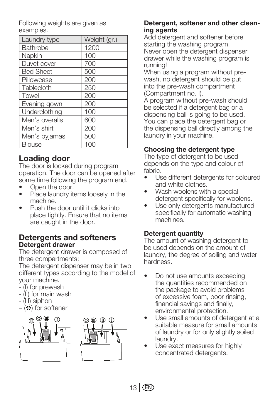 Loading door, Detergents and softeners | Beko WME 8227 W User Manual | Page 13 / 40