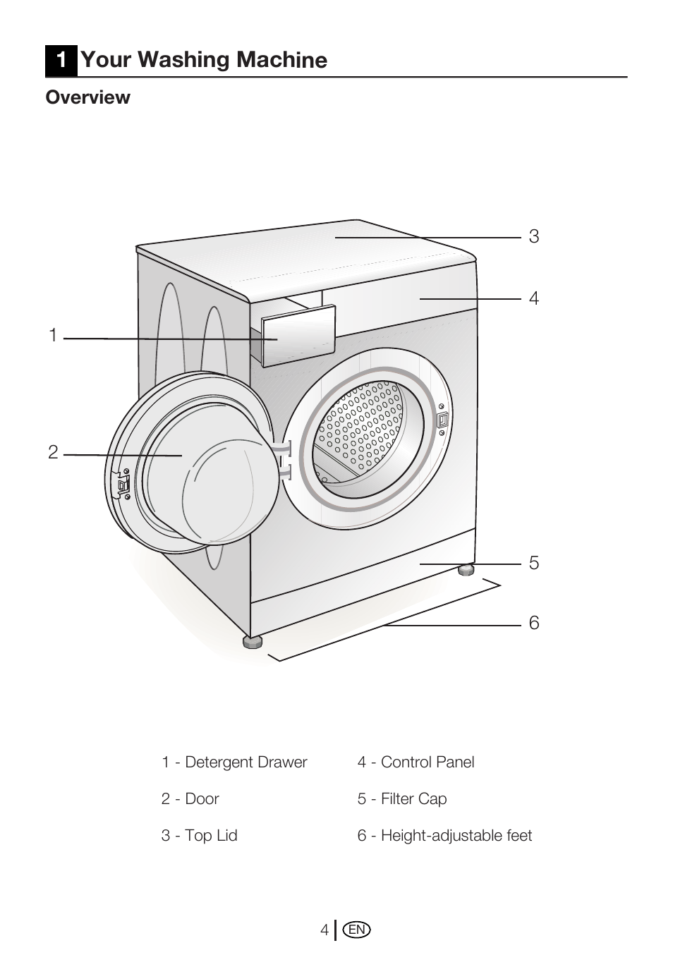 1your washing machine | Beko WME 8227 W User Manual | Page 4 / 40