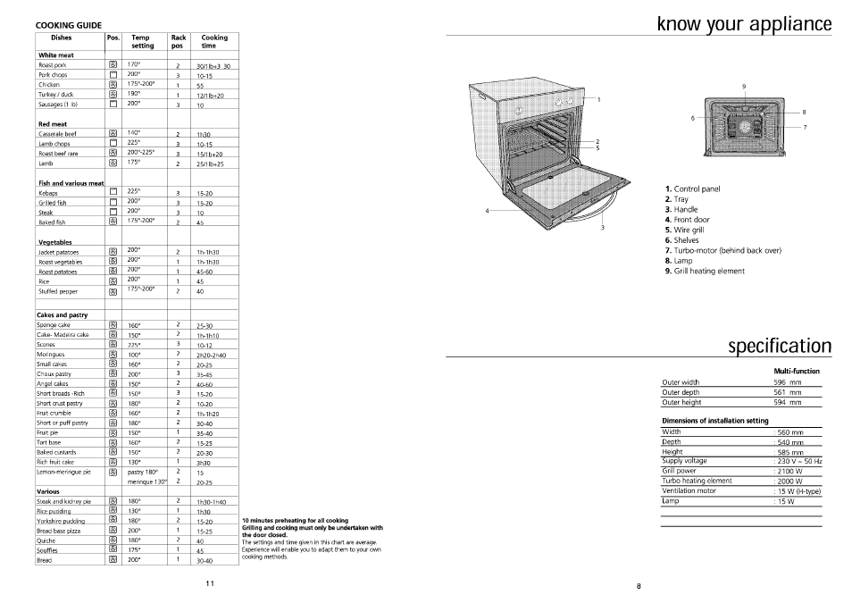Multi-function, Dimensions of installation setting, Know your appliance | Specification | Beko BE61FS User Manual | Page 8 / 9