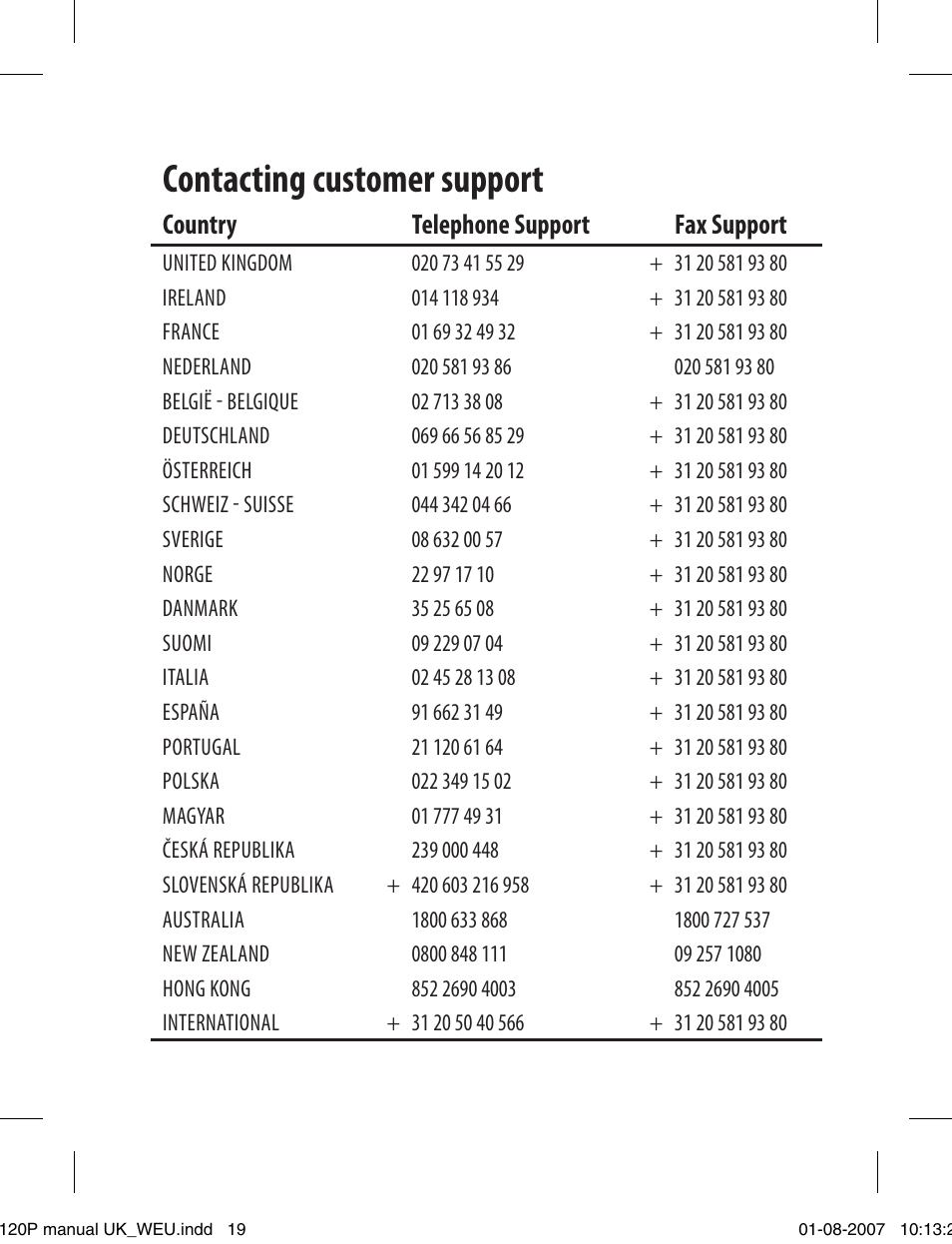 Contacting customer support, Country telephone support fax support | Dymo LabelManager 120P User Manual | Page 19 / 20
