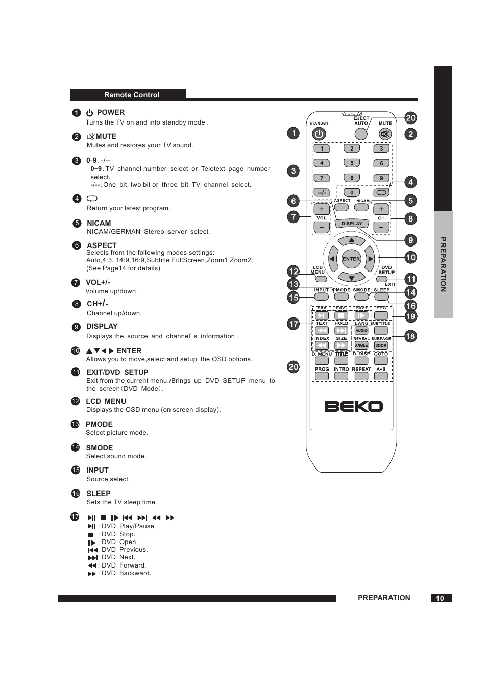 Lcd tv | Beko 22WLM550DHID User Manual | Page 11 / 33