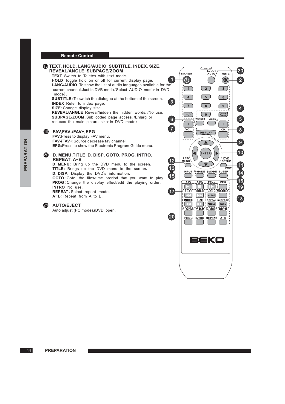 Lcd tv | Beko 22WLM550DHID User Manual | Page 12 / 33